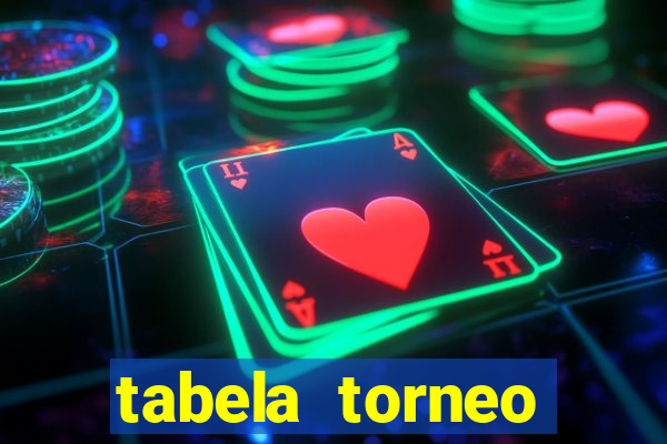 tabela torneo betano argentina